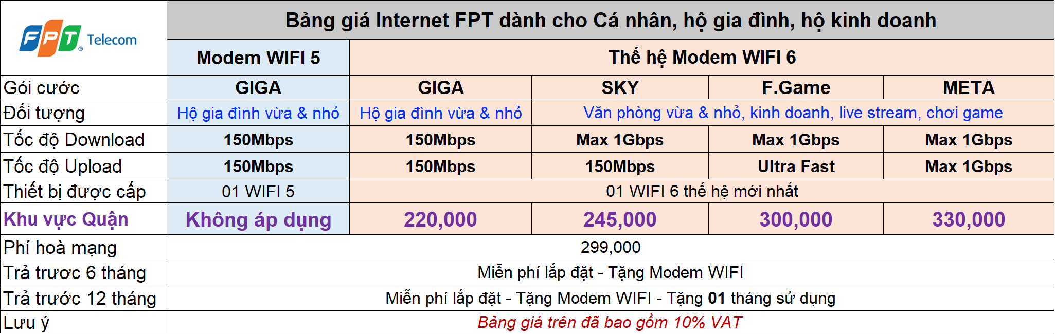 Bảng-gia-goi-cuoc-ca-nhan-ho-gia-dinh