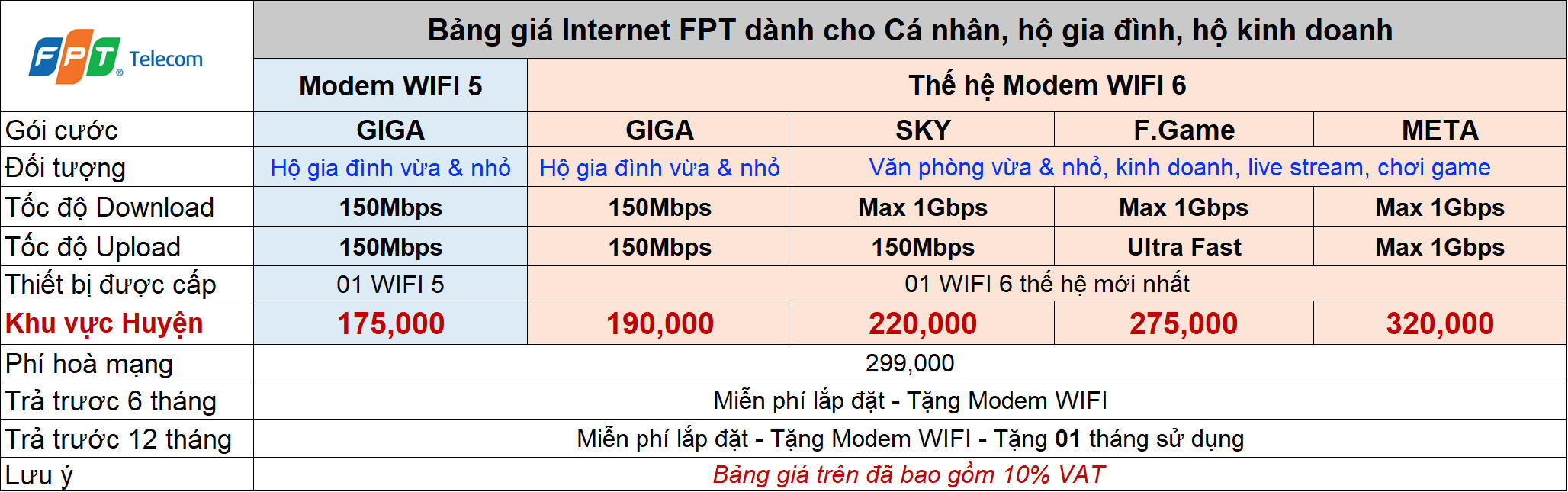 bang-gia-goi-cuoc-cho-ca-nhan-ho-gia-dinh-huyen