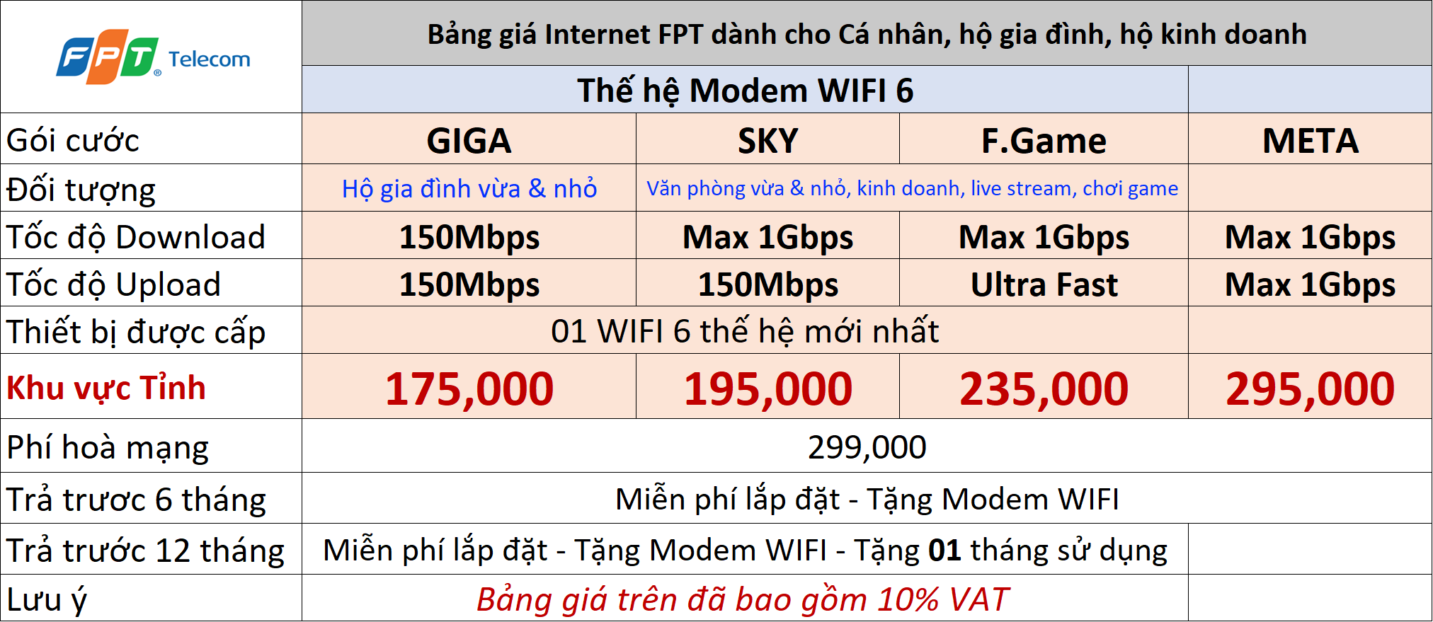 goi-cuoc-fpt-danh-cho-ca-nhan-ho-gia-dinh