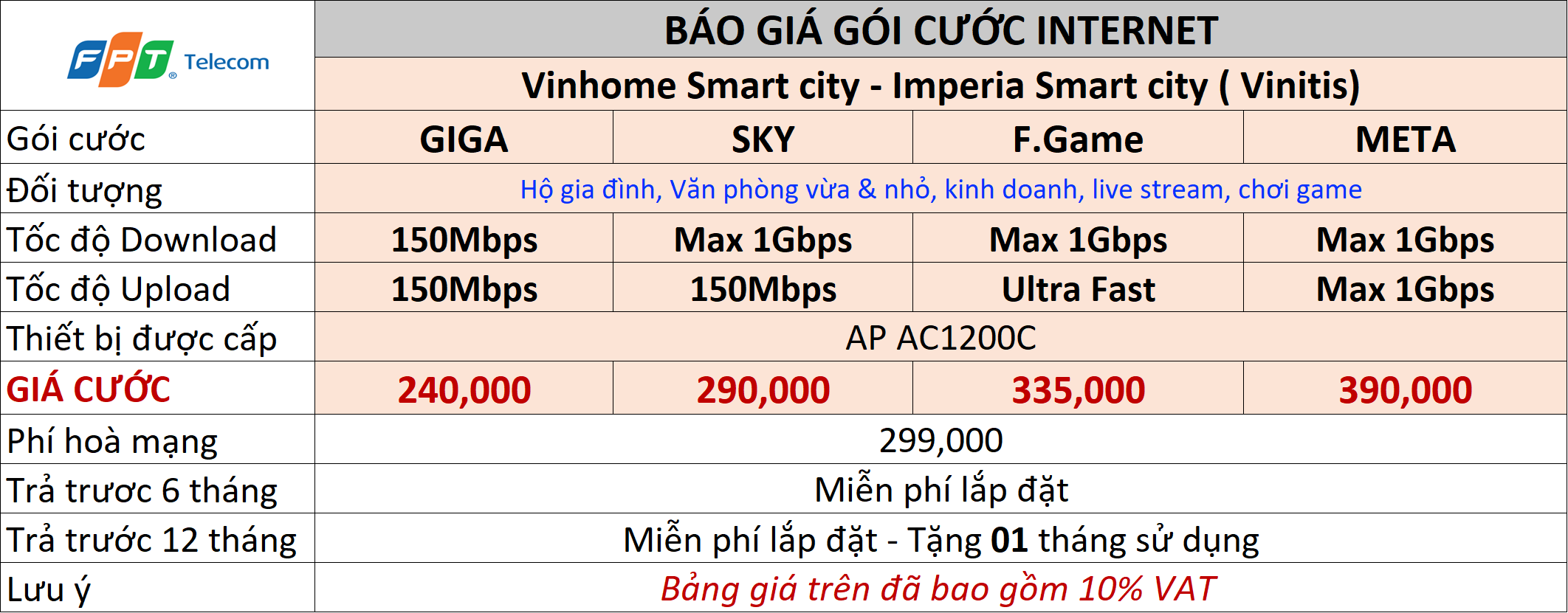 bang-gia-internet-lap-mang-fpt-tai-vinhome-smart-city